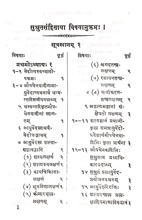 Sushruta Samhita ( KAS 36)